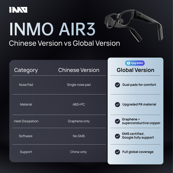 INMO AIR3 AR Glasses